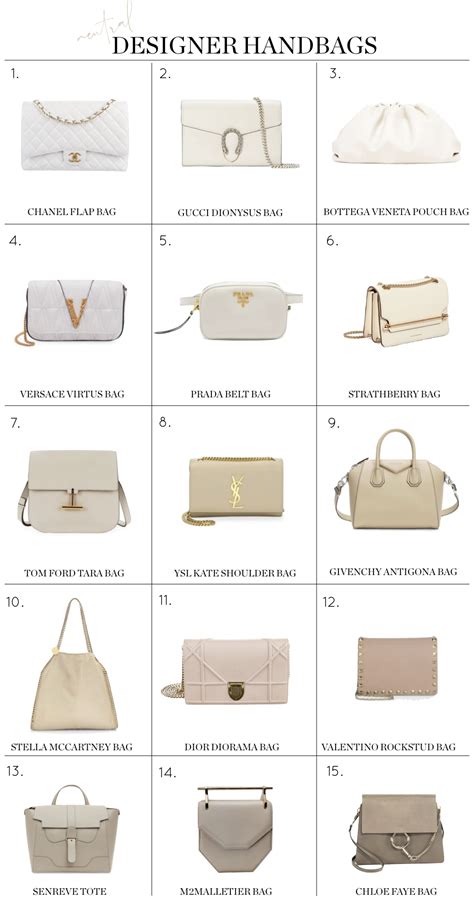 coach luna bag dupe|high end handbag dupes.